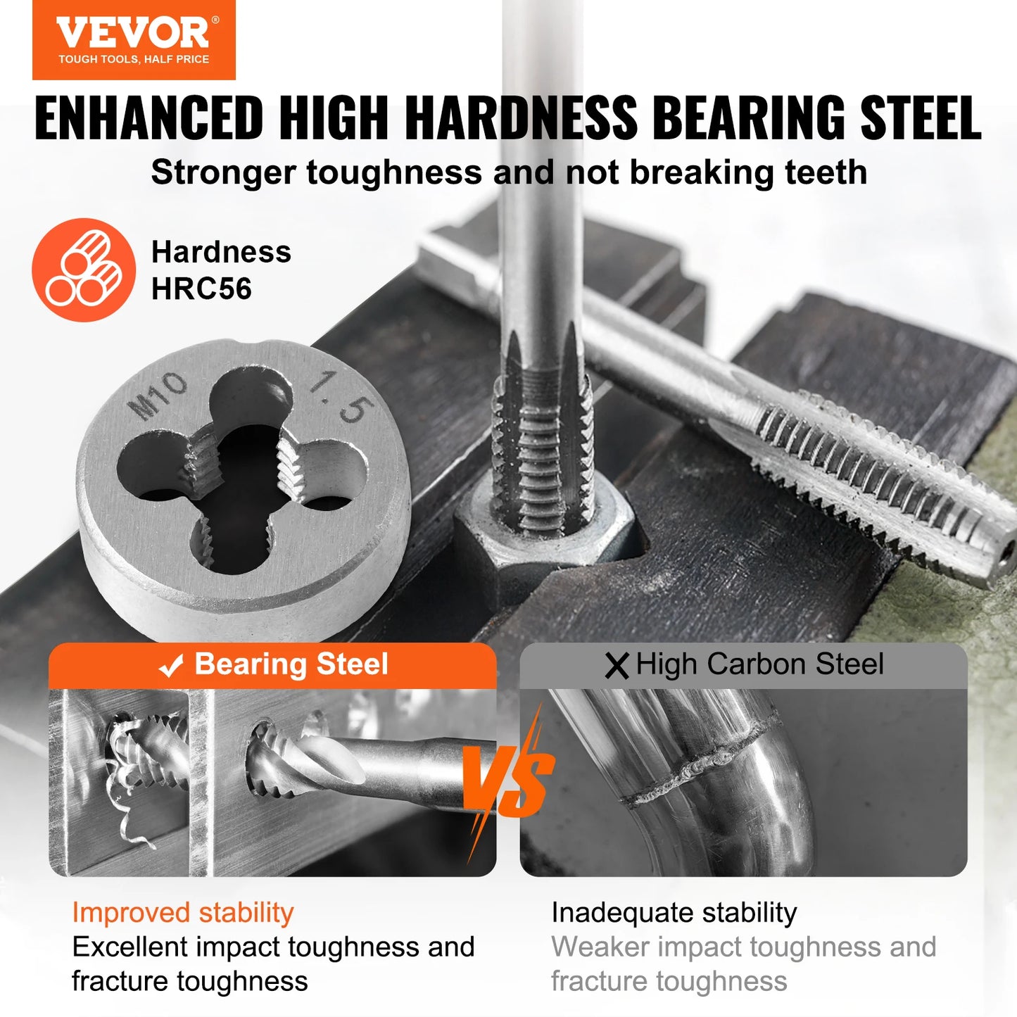 SucceBuy 116-Piece Tap and Die Set Include Metric and SAE Size Bearing Steel Taps and Dies Essential Threading Tool