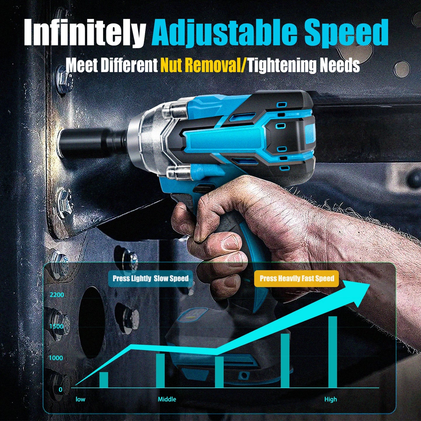 1/2 Inch Brushless Impact Wrench 320N.m Electric Screwdriver Kit Cordless Wireless Electric Drill Tool With 6 Sleeves 2200 rpm